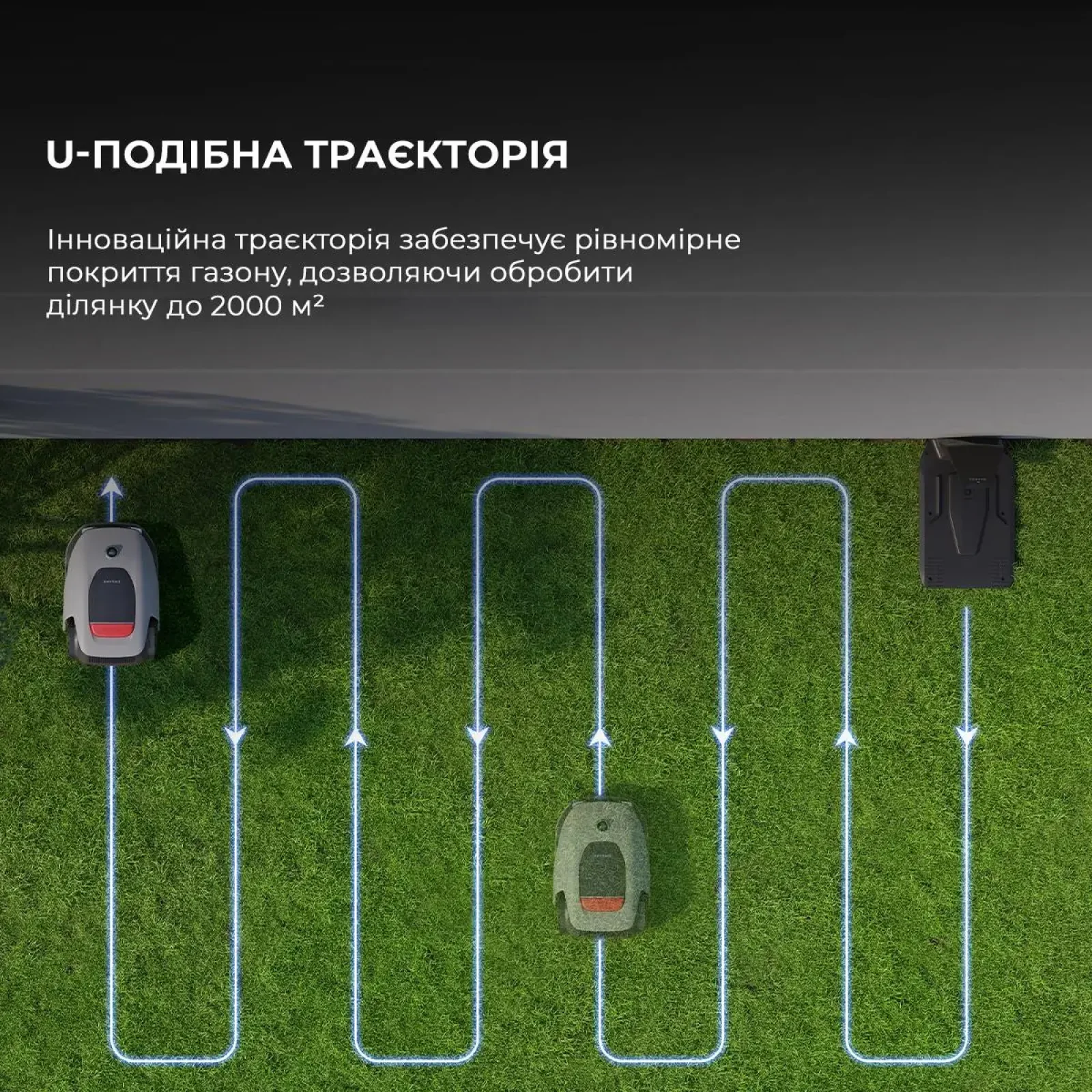 Газонокосарка-робот Dreame A1Pro (MLLA7210) UA