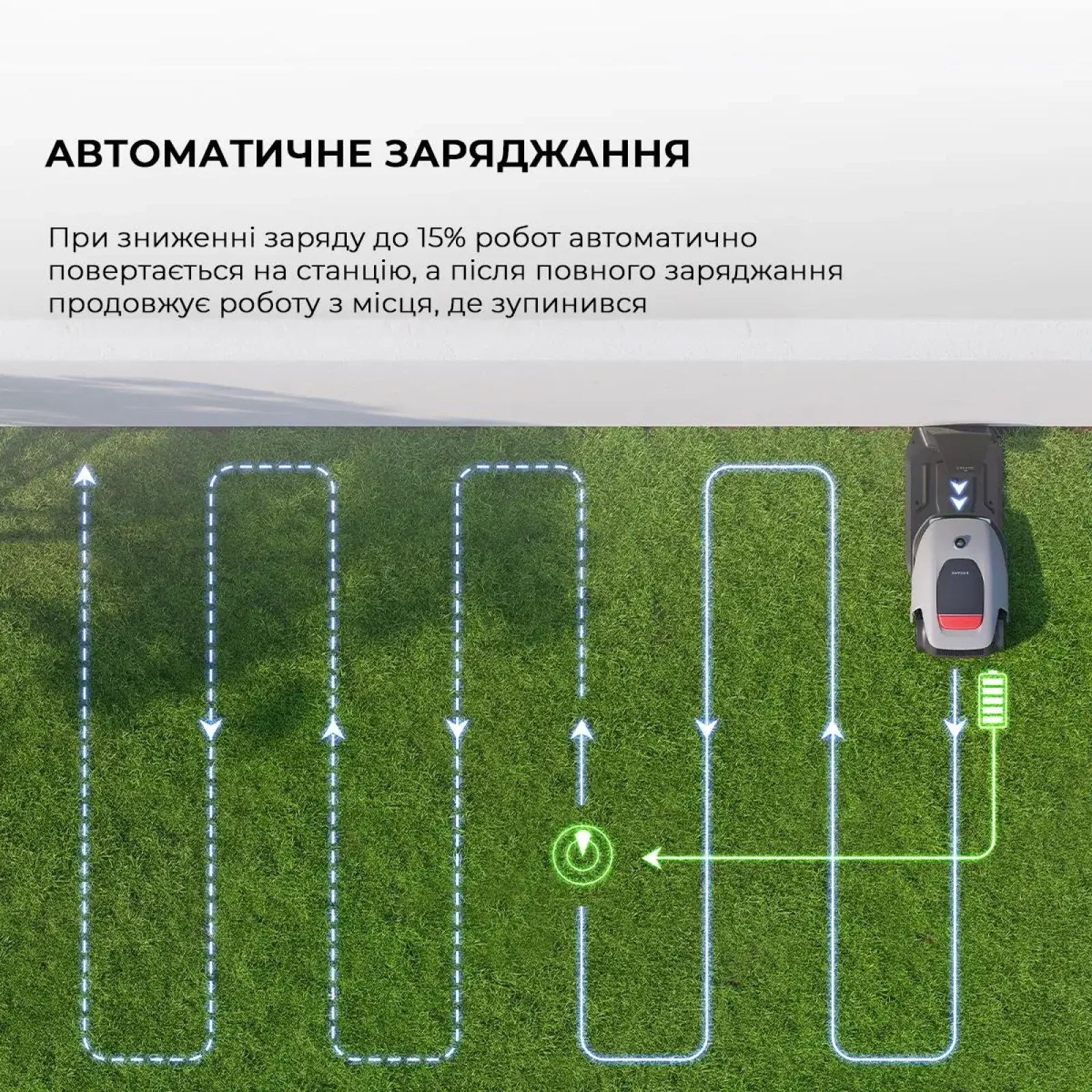 Газонокосарка-робот Dreame A1Pro (MLLA7210) UA
