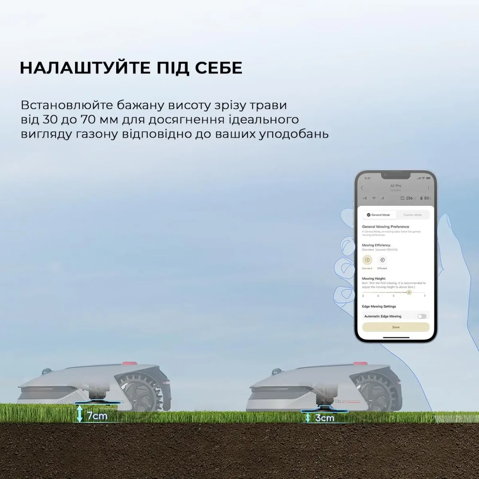Газонокосарка-робот Dreame A1Pro (MLLA7210) UA