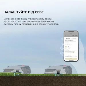 Газонокосарка-робот Dreame A1Pro (MLLA7210) UA