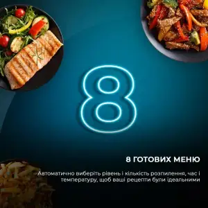 Мультипіч CECOTEC Cecofry Rain Acc Kit UA