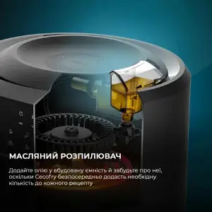 Мультипіч CECOTEC Cecofry Rain Acc Kit UA
