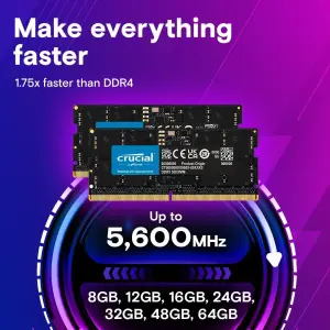 Модуль пам'яті Crucial 64 GB DDR5 5600 MHz SO-DIMM (CT64G56C46S5) UA