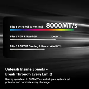 Набір з двох модулів пам'яті 32GB DDR5-6000 KIT2 VEU532G6036K PATRIOT UA