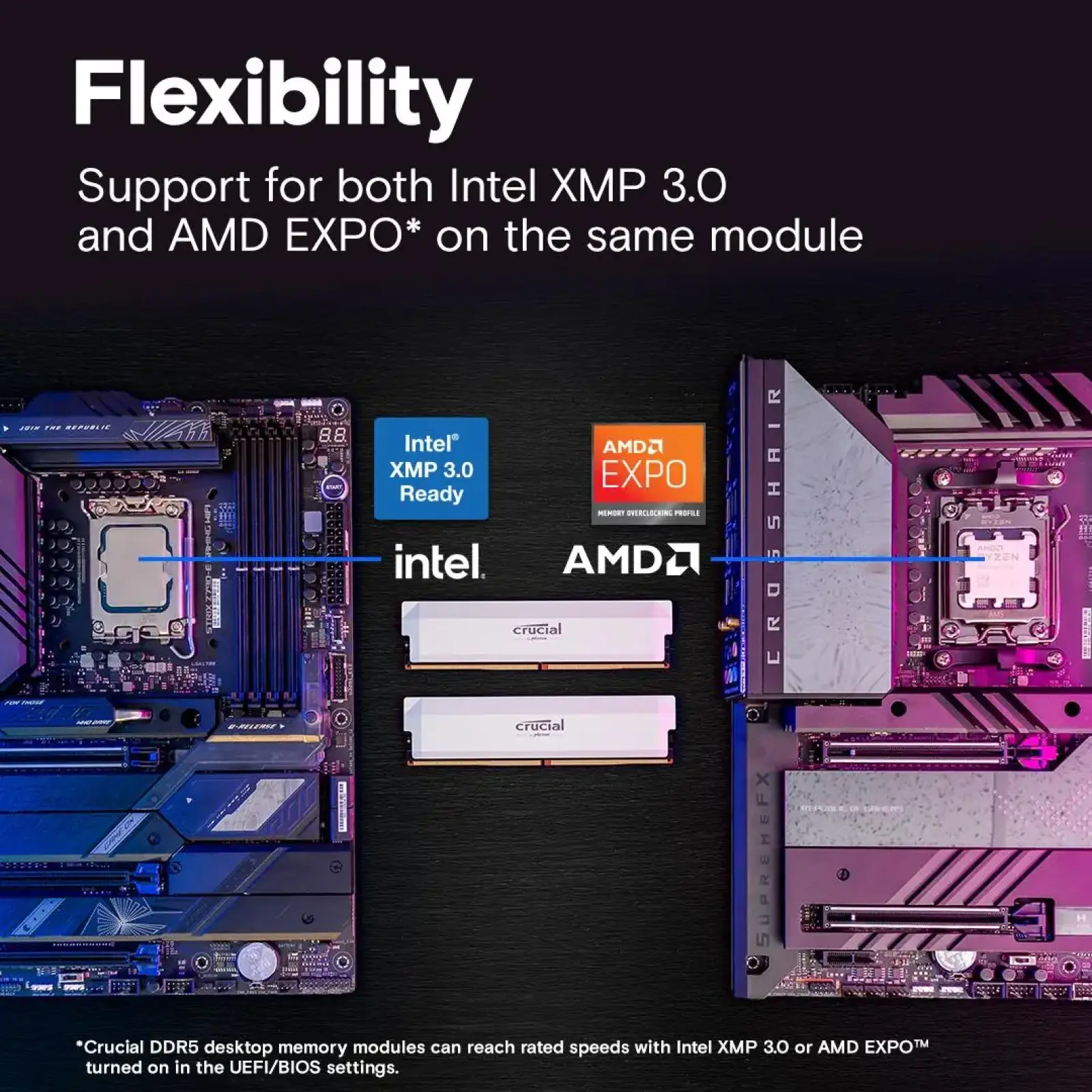 Модуль пам'яті Crucial 16 GB DDR5 6400 MHz White Pro Overclocking White (CP16G64C38U5W) UA