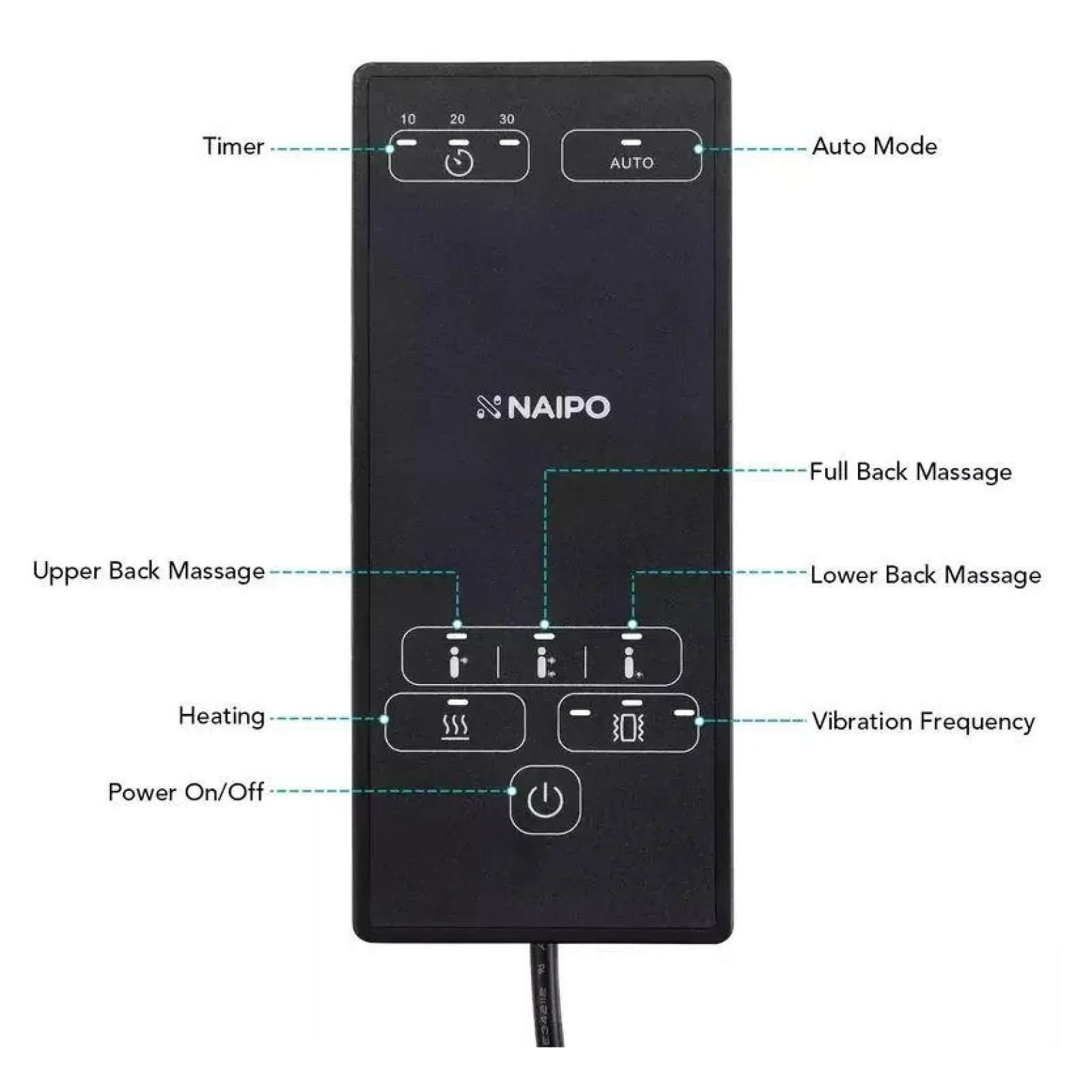 Масажна накидка на крісло NAIPO Neck & Back Massager з підігрівом, вібрацією та функцією масажу Шиатцу MGBK-2606H UA