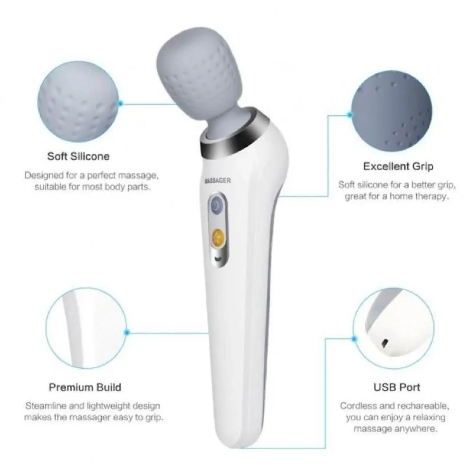 Масажер ручний NAIPO Handheld Wand Massager для тіла без підігріву MGPC-806P UA