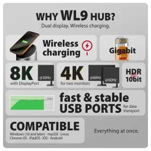 Концентратор USB-C 9IN1 WRL 0.6M HMC-WL9 AXAGON UA