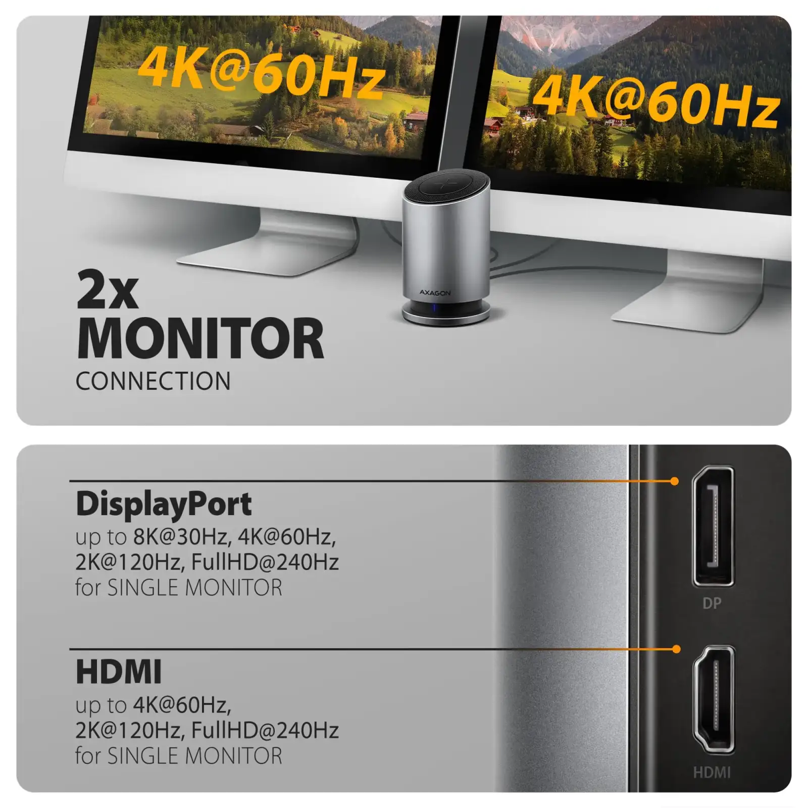 Концентратор USB-C 9IN1 WRL 0.6M HMC-WL9 AXAGON UA