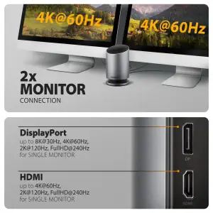 Концентратор USB-C 9IN1 WRL 0.6M HMC-WL9 AXAGON UA
