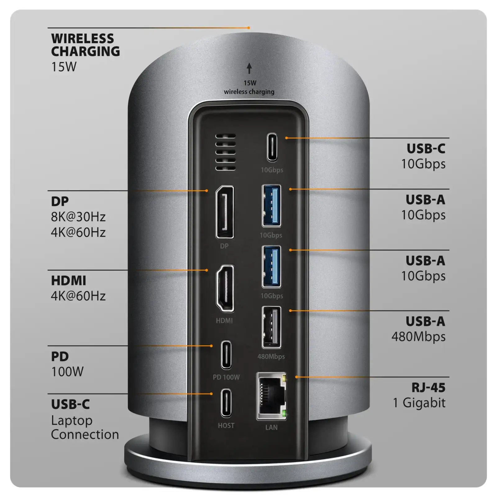 Концентратор USB-C 9IN1 WRL 0.6M HMC-WL9 AXAGON UA