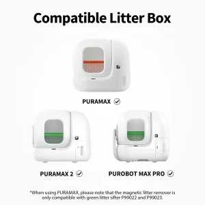 Набір (2 шт) магнітних решіток для лотків PETKIT P99023 UA