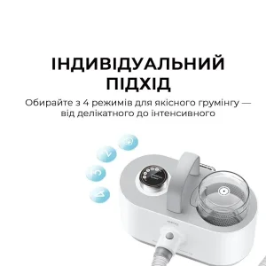 Набір для грумінгу Mova Pet Grooming G1Pro (CH2) UA