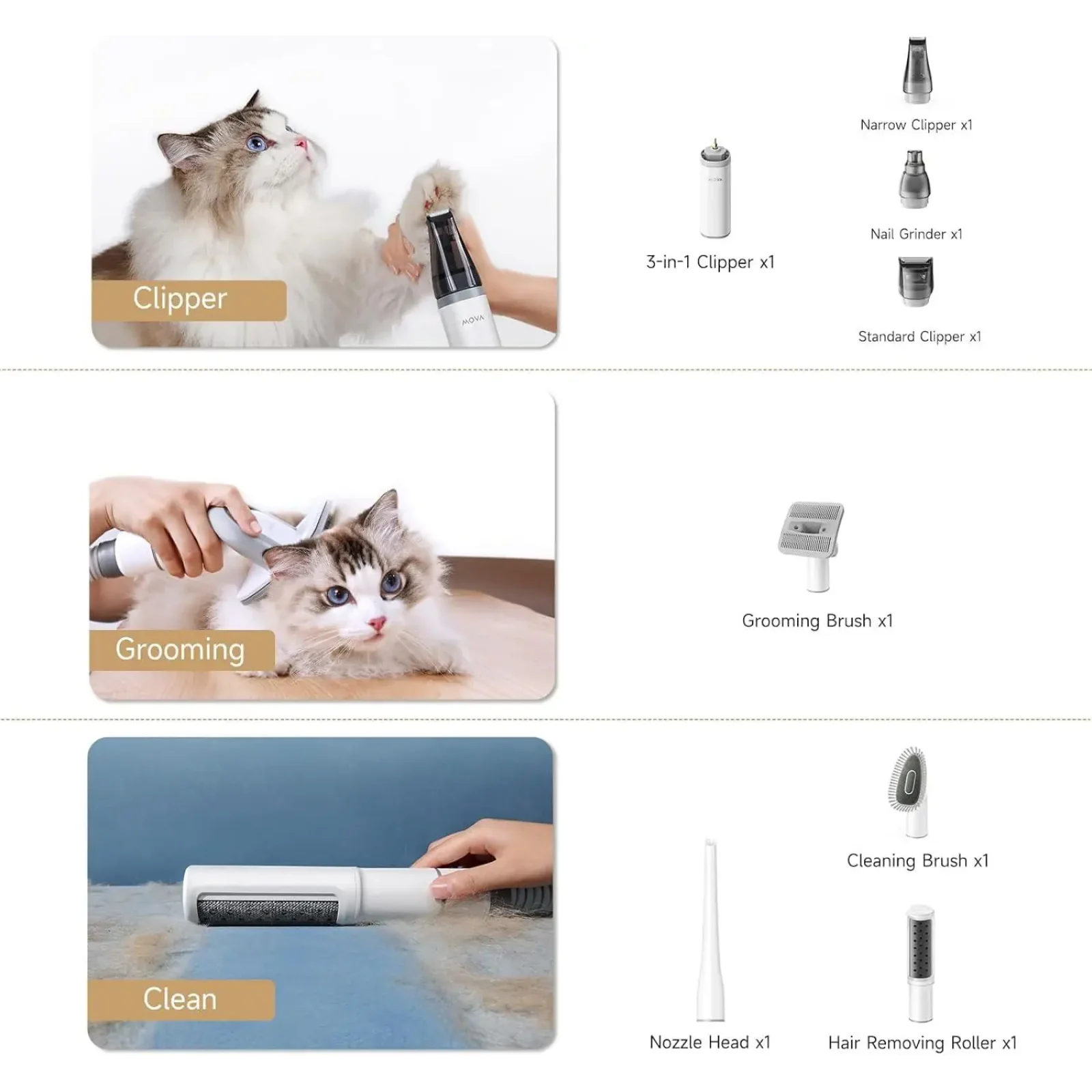 Набір для грумінгу Mova Pet Grooming G1Pro (CH2) UA