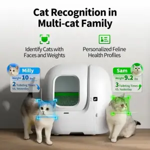 Смарт лоток PETKIT PUROBOT MAX PRO with cam self-clean P9904 UA