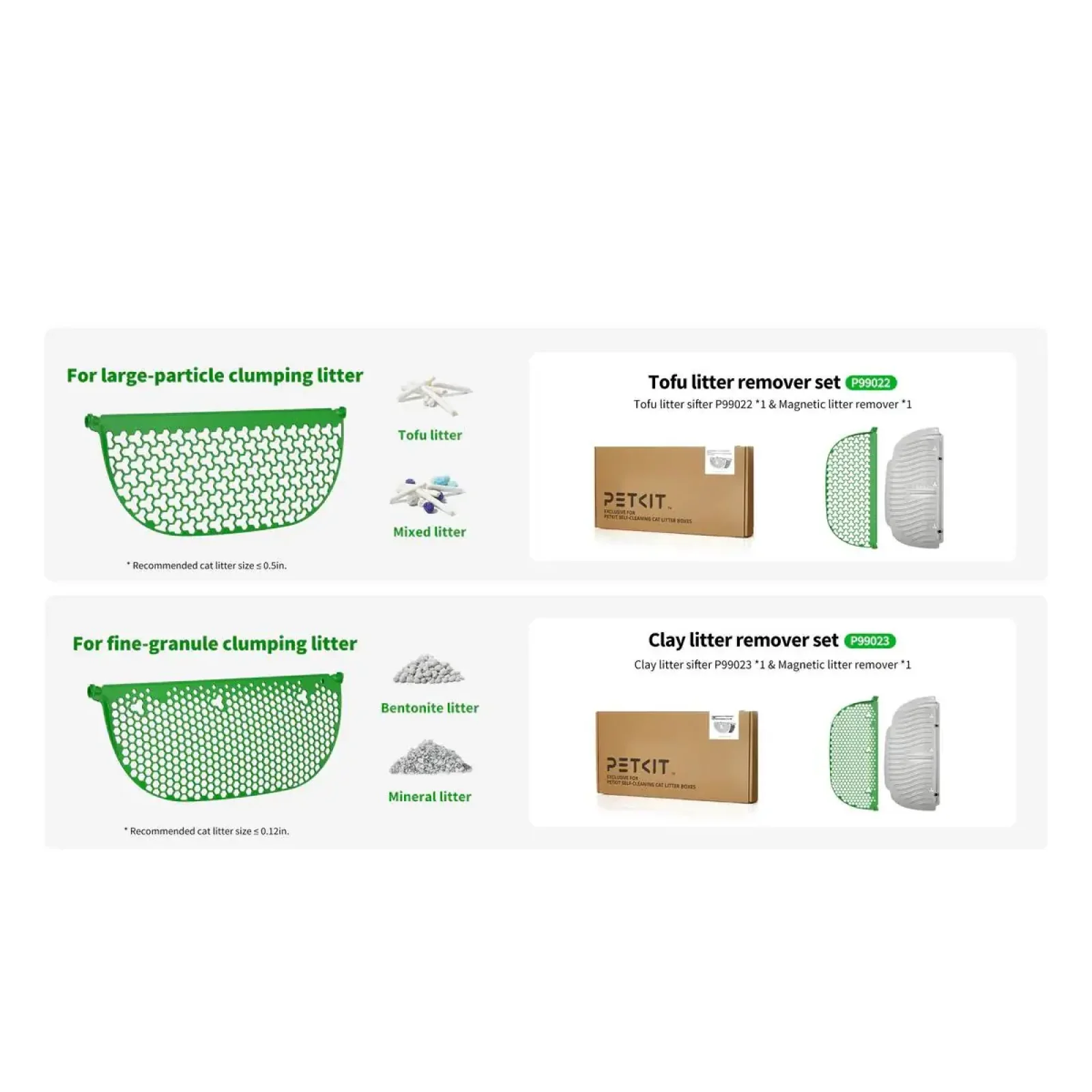 Набір (2 шт) магнітних решіток для лотків PETKIT P99023 UA