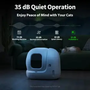 Смарт лоток PETKIT PURA MAX 2 Self-Cleaning Cat Litter Box P9902 (9902 BASIC) UA