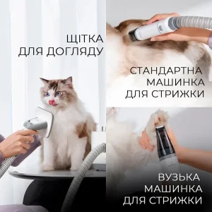Набір для грумінгу Mova Pet Grooming G1Pro (CH2) UA