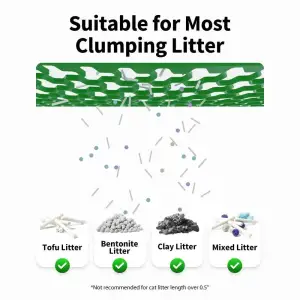 Смарт лоток PETKIT PURA MAX 2 Self-Cleaning Cat Litter Box P9902 (9902 BASIC) UA