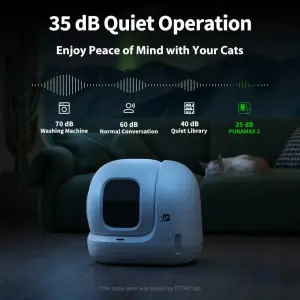 Смарт лоток PETKIT PURA MAX 2 Self-Cleaning Cat Litter Box P9902 UA