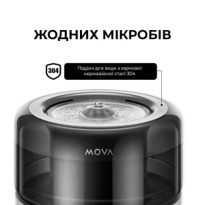 Розумна поїлка-фонтанчик для тварин Mova WF20 Pro (PWB10A) UA