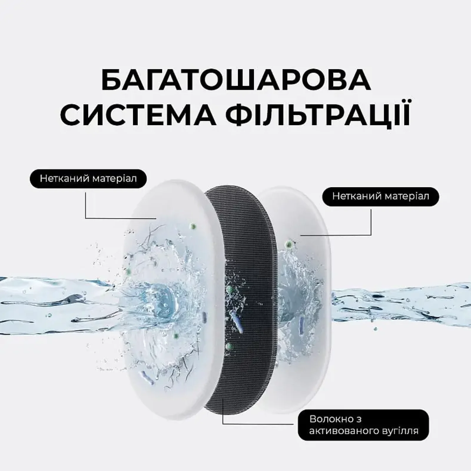 Поїлка-фонтанчик для тварин Mova WF10 Pro (PWB20A) UA