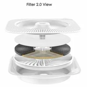 Фільтр PETKIT Water Fountain for EVERSWEET 5PCS 3.0 P4161 UA