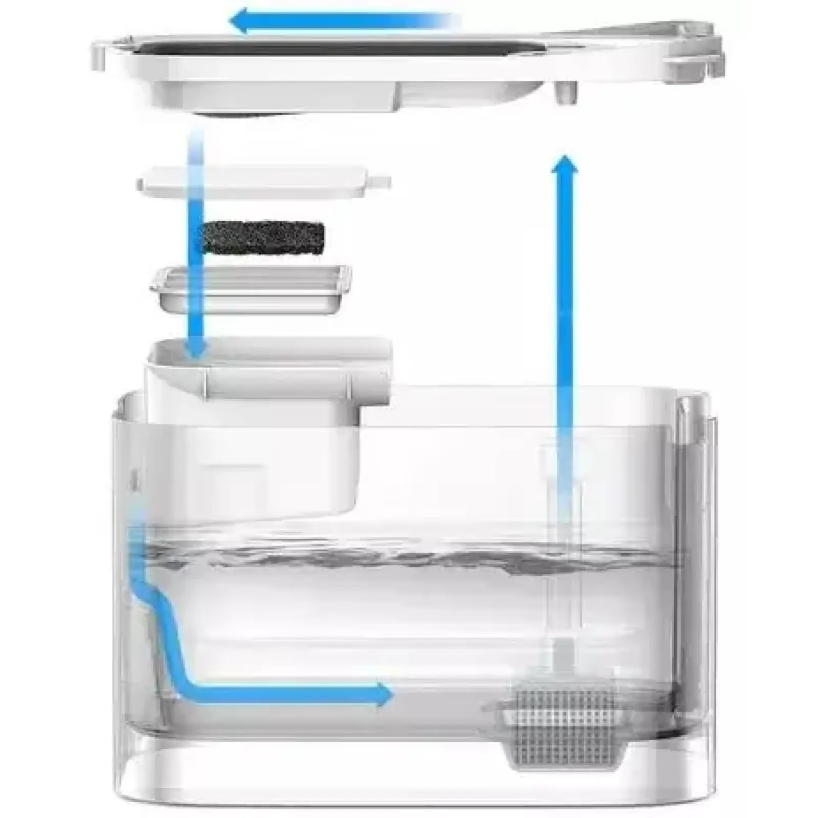 Поїлка PETKIT Eversweet MAX Smart Pet Drinking Fountain White P4115 (UVC) UA