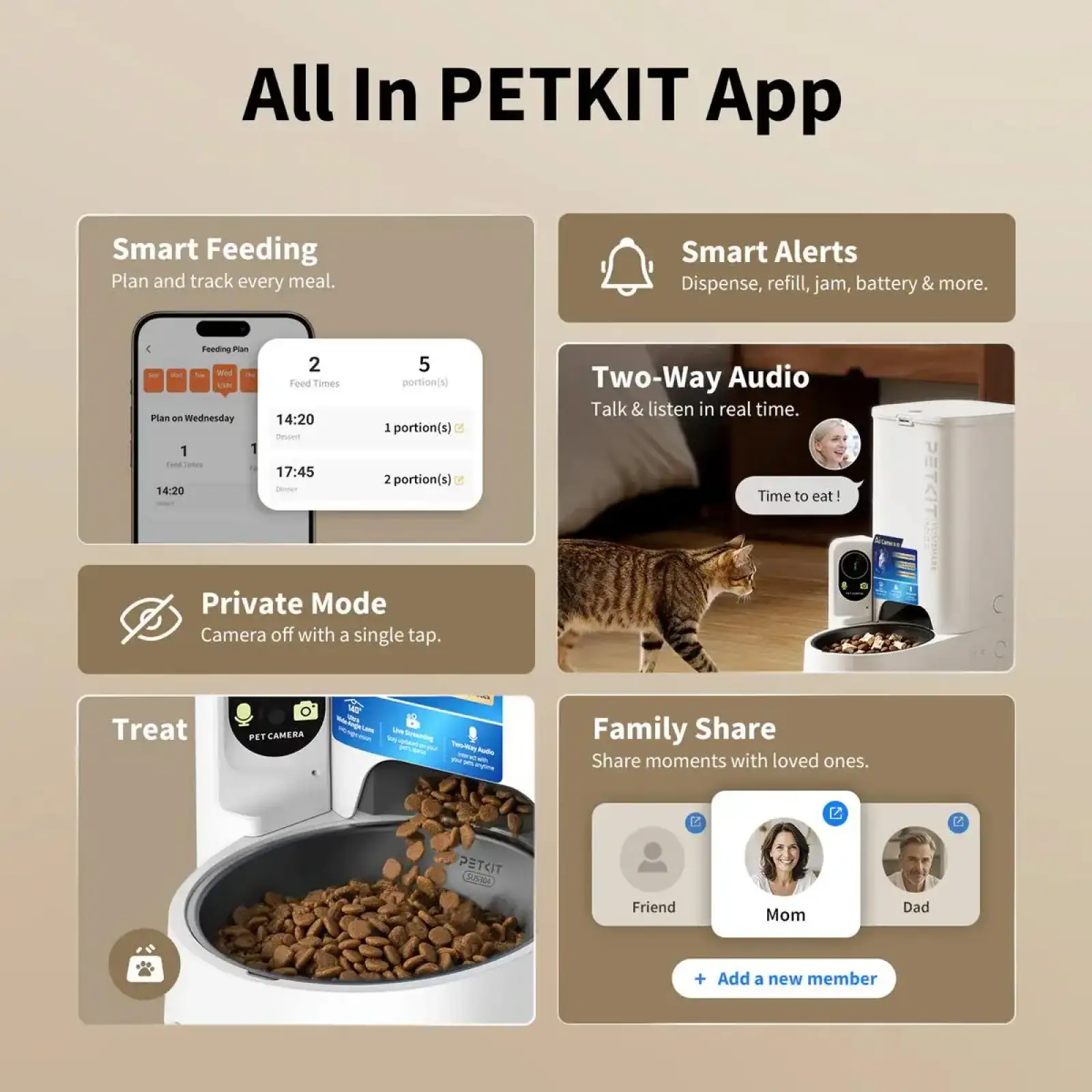 Смарт годівниця YUMSHARE SOLO 2 with Cam PETKIT P572 UA
