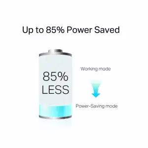 Комплект гігабітного Pass-through Powerline адаптера, TL-PA7017P KIT UA