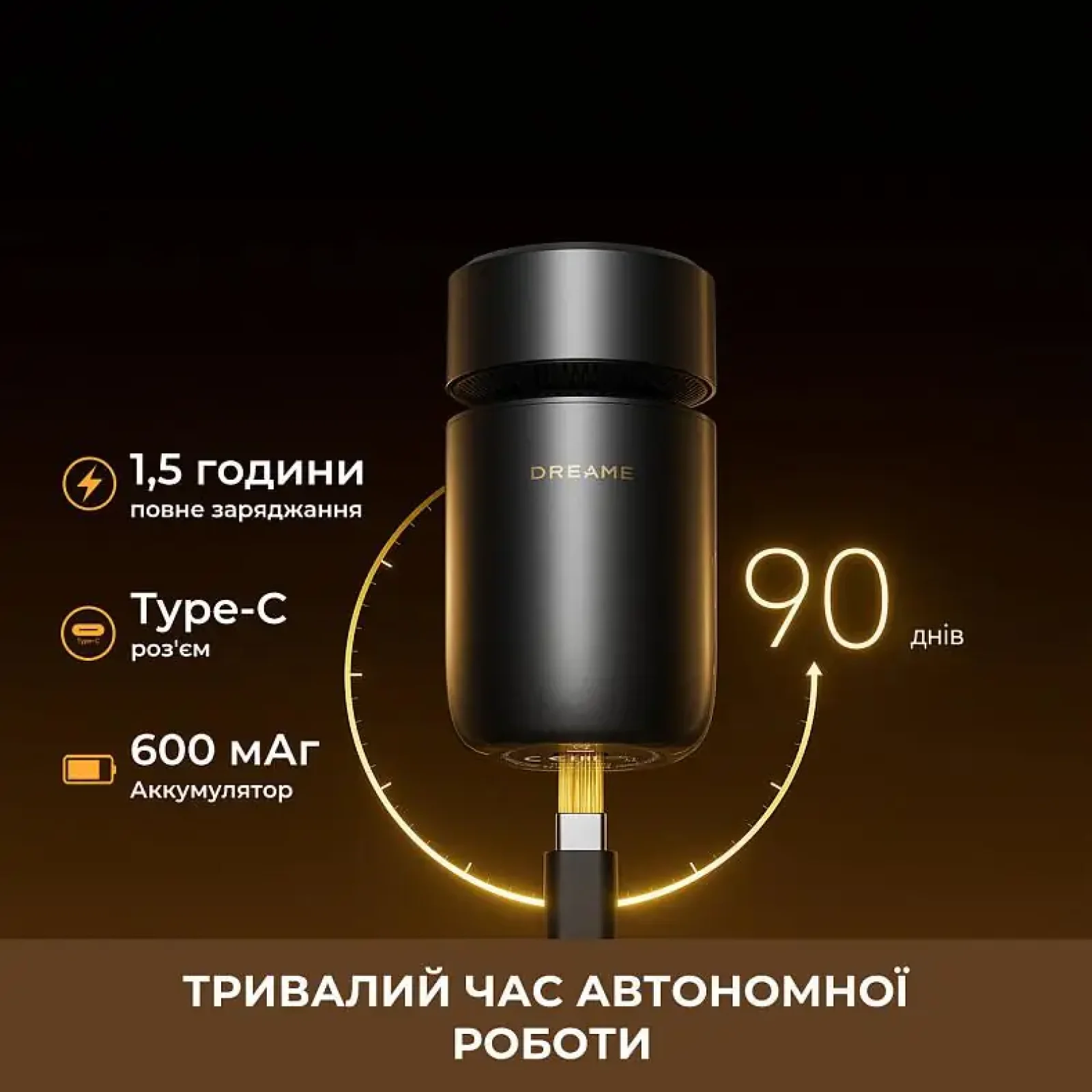 Електробритва Dreame S7 (AS01A) UA