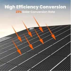 Сонячна панель SOLARSAGA 40W 21-0002-000056 JACKERY UA