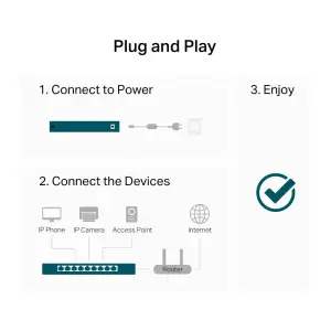 Комутатор TP-LINK LS1024G UA