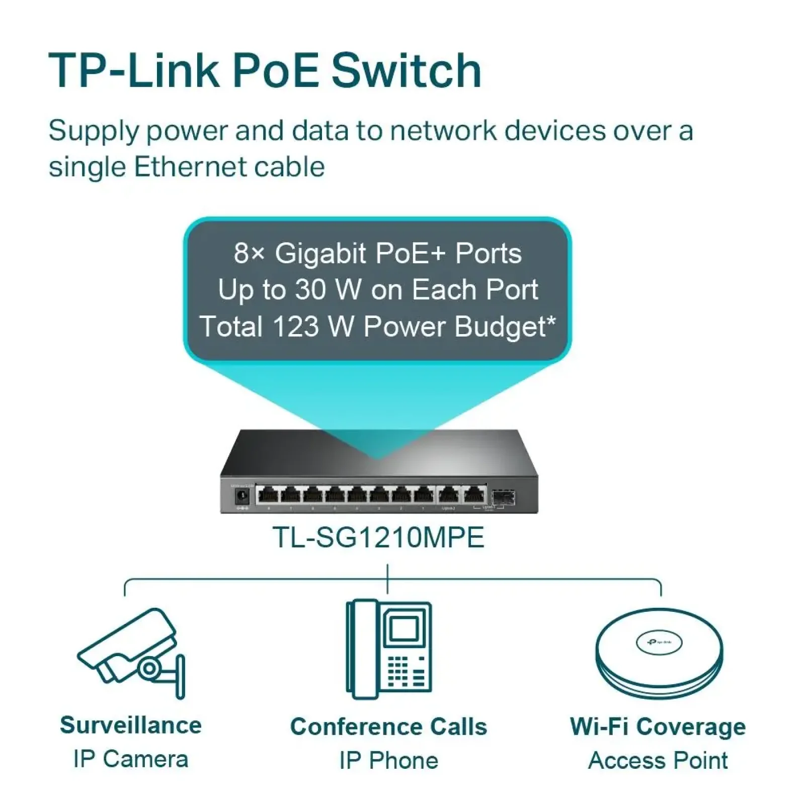 Комутатор TP-LINK 10-портовий гігабітний з 8 РоЕ+ портами TL-SG1210MPE UA