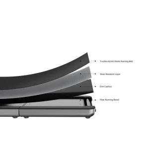 Бігова доріжка KINGSMITH WalkingPad X214 (WP460B4) UA