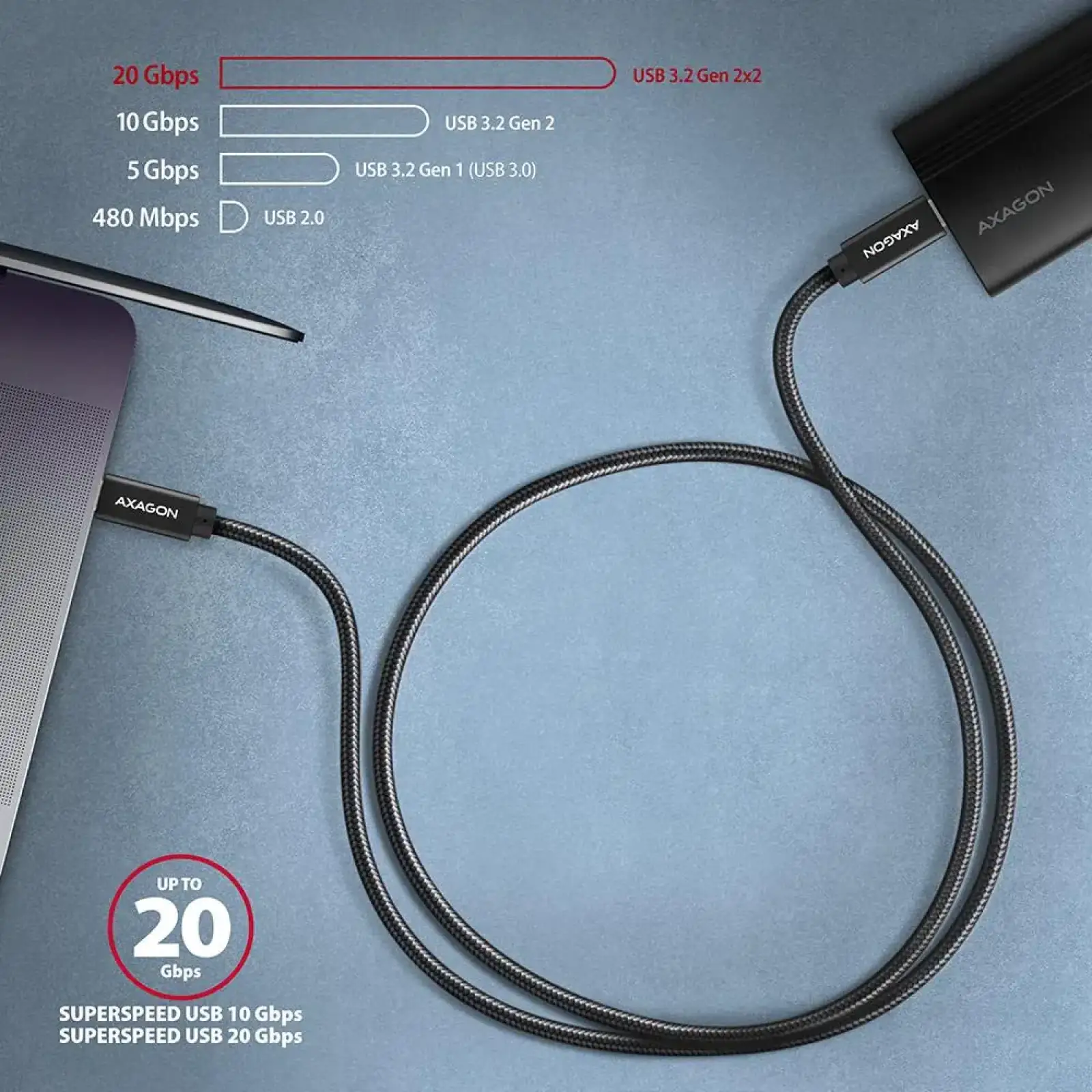 Кабель AXAGON BUCM32-CM10AB USB-C-USB-C 3.2 Gen 2, 1m, PD 100W, 5A, 4K HD,Чорний UA