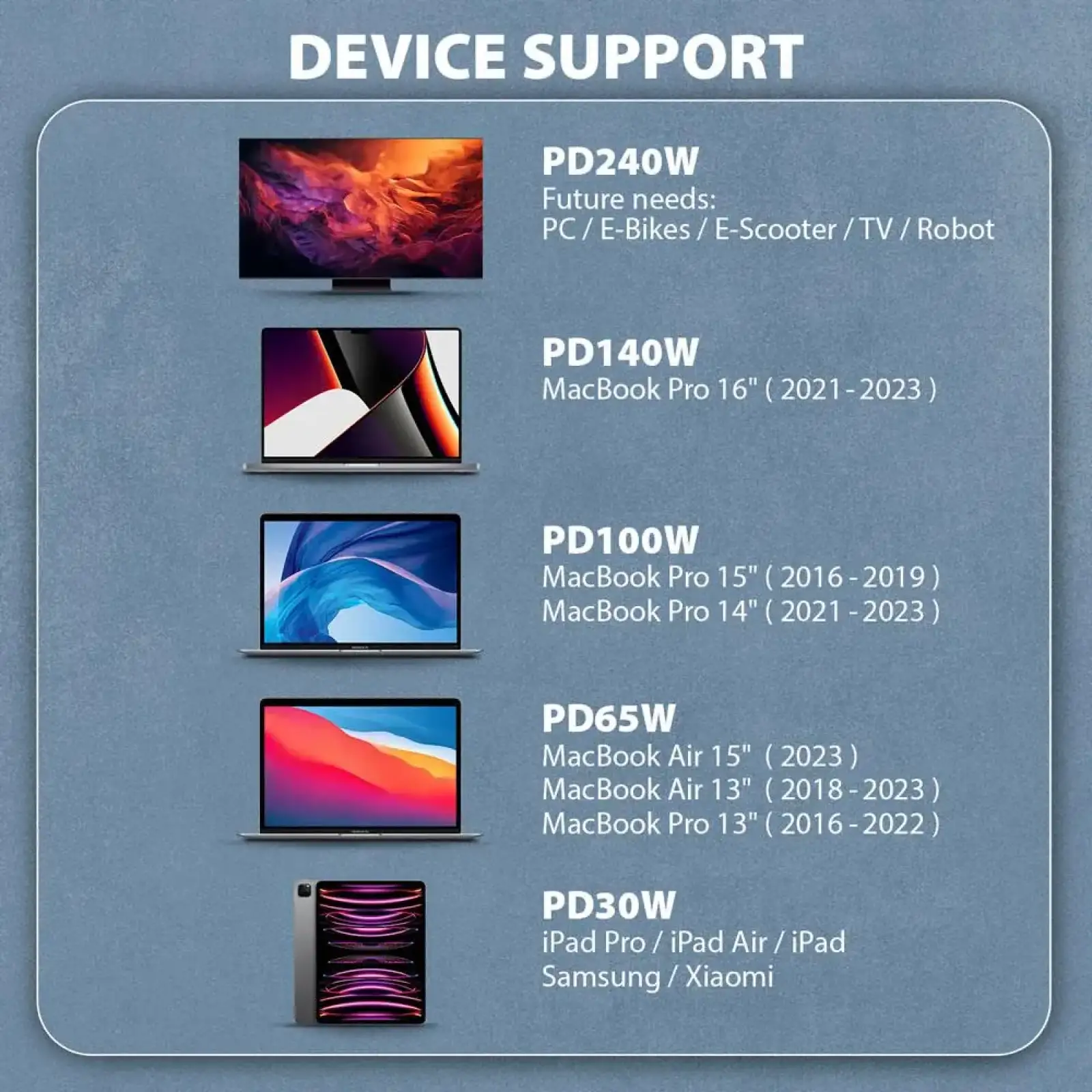 Кабель AXAGON BUCM2-CM20AB USB-C-USB-C 2.0, 2м, PD 240W 5A, Чорний UA