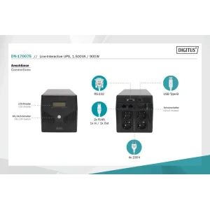Джерело безперебійного живлення UPS LINE-INTERACTIVE 1500VA 900W DN-170075 ASSMANN UA