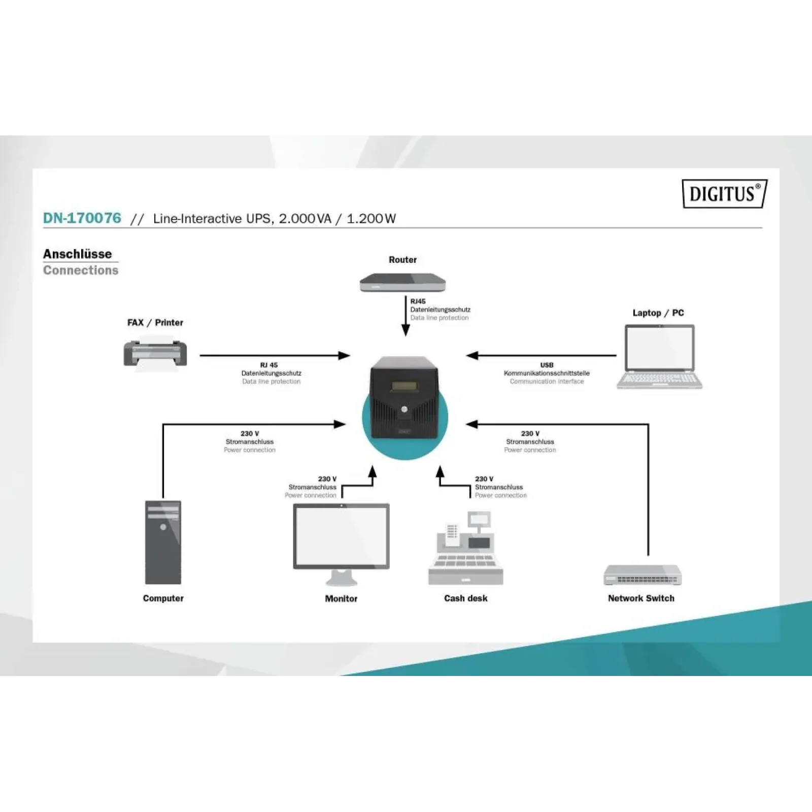 Джерело безперебійного живлення UPS LINE-INTERACTIVE 2000VA 1200W DN-170076 DIGITUS by ASSMANN UA