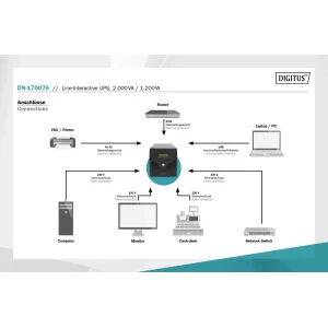 Джерело безперебійного живлення UPS LINE-INTERACTIVE 2000VA 1200W DN-170076 DIGITUS by ASSMANN UA