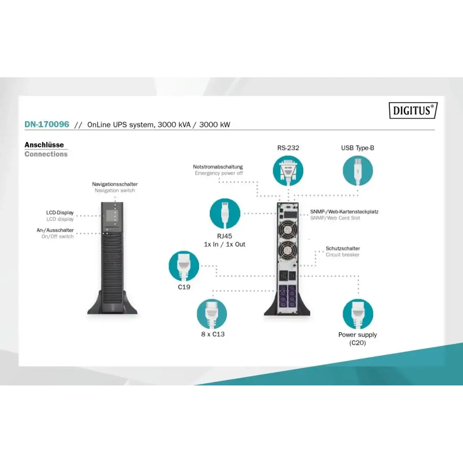ИБП UPS ONLINE 3000VA 3000W DN-170096 ASSMANN UA