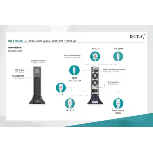 ИБП UPS ONLINE 3000VA 3000W DN-170096 ASSMANN UA