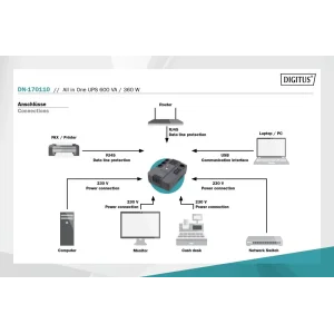 Джерело безперебійного живлення UPS ALL-IN-ONE 800VA 480W DN-170111 DIGITUS by ASSMANN UA
