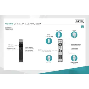 ДБЖ UPS ONLINE 2000VA 2000W DN-170095 ASSMANN UA