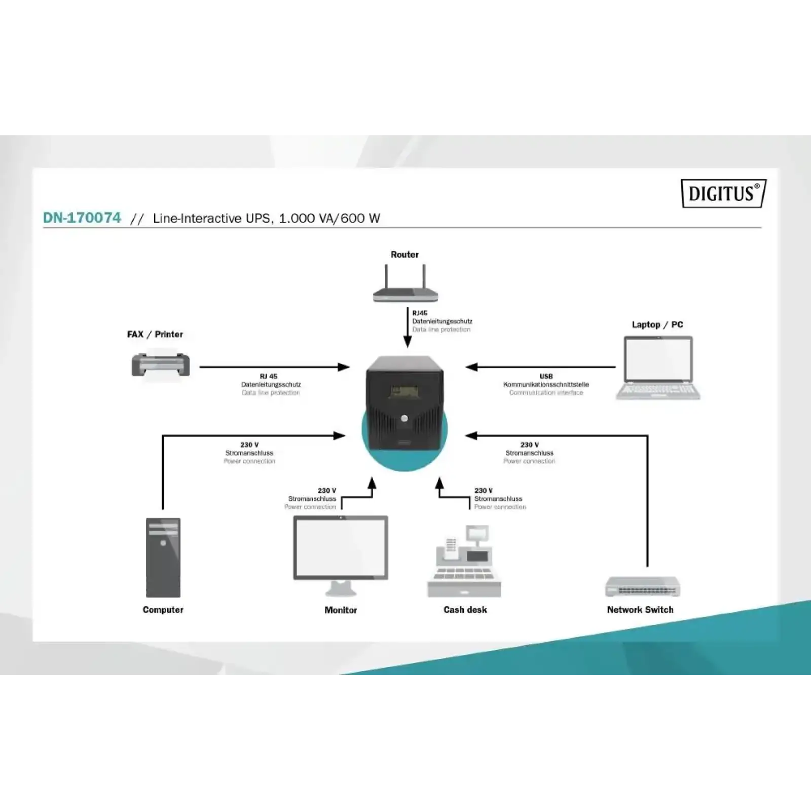 ИБП UPS LINE-INTERACTIVE 1000VA 600W DN-170074 ASSMANN UA