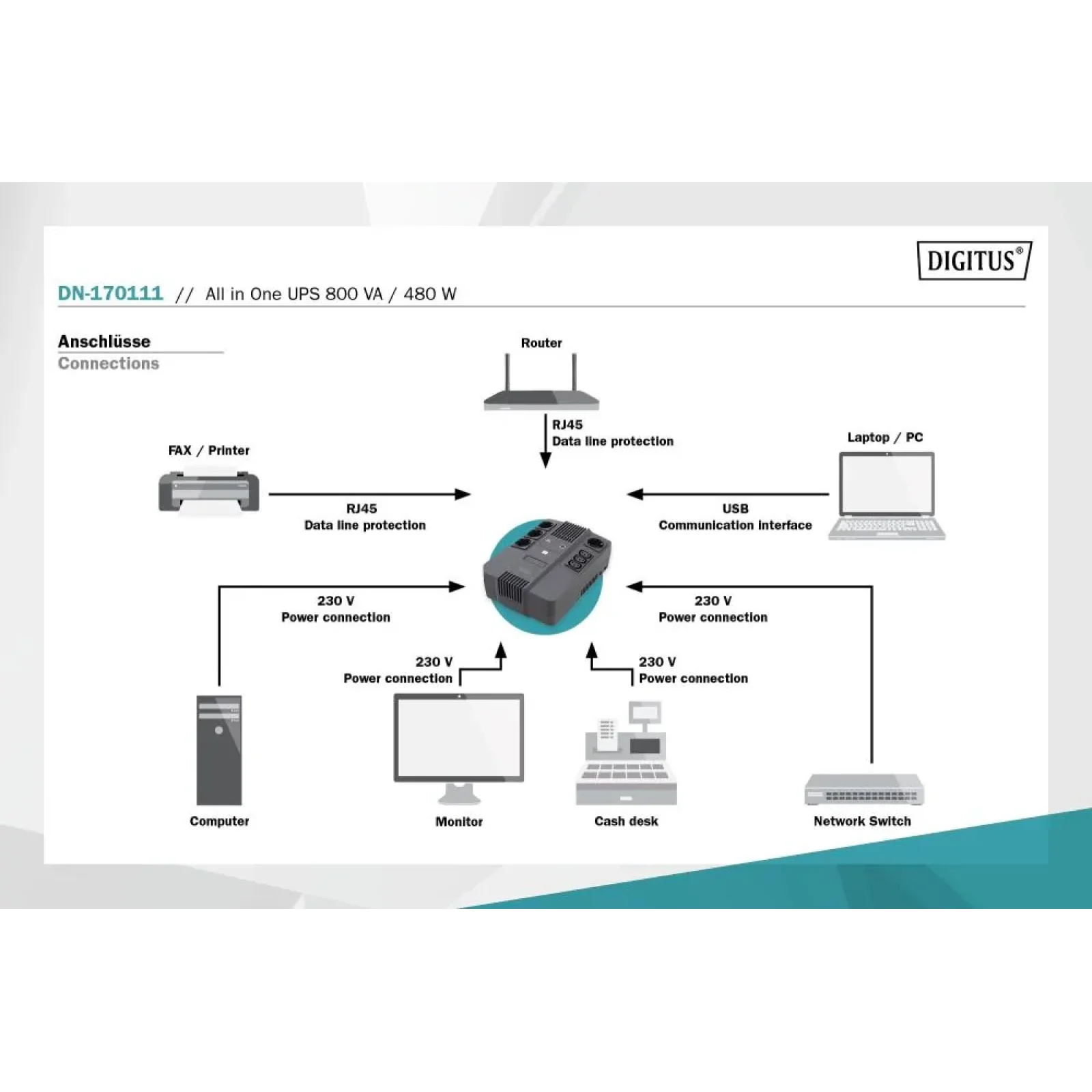 Джерело безперебійного живлення UPS ALL-IN-ONE 800VA 480W DN-170111 DIGITUS by ASSMANN UA