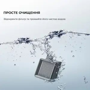 Фільтр для пилососа Dreame H11, H11 MAX, H12 (AWH8) UA