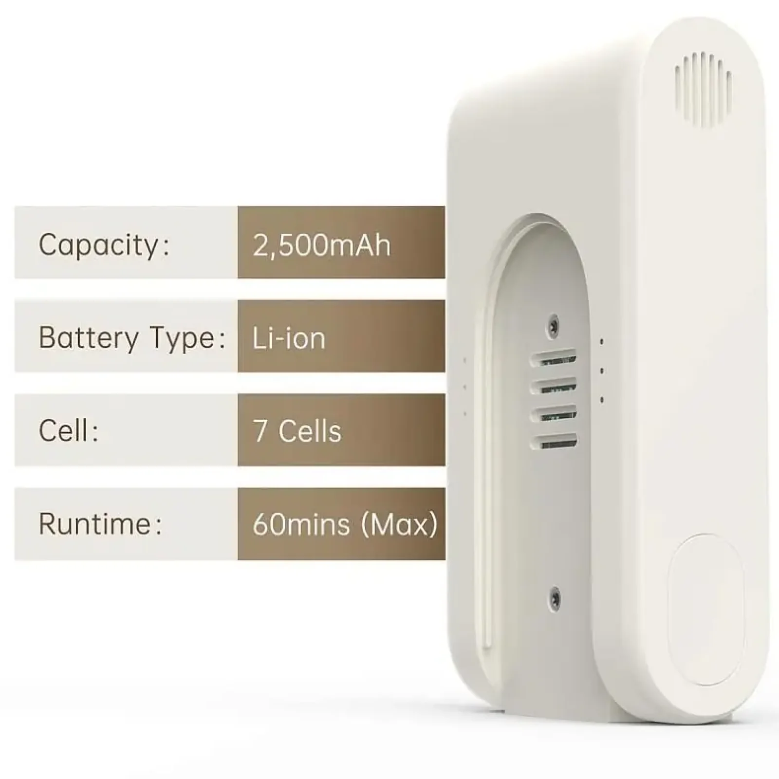 Змінний акумулятор для Dreame R10 (V2309-7S1P-BCA) UA