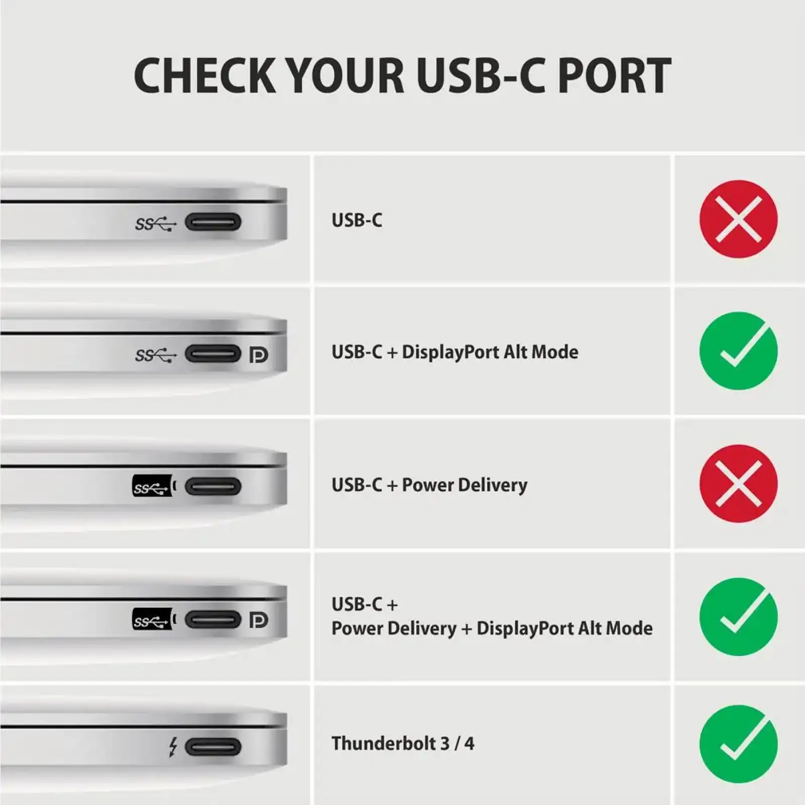 Кабель USB-C TO HDMI 1.8M RVC-HI2MC AXAGON UA