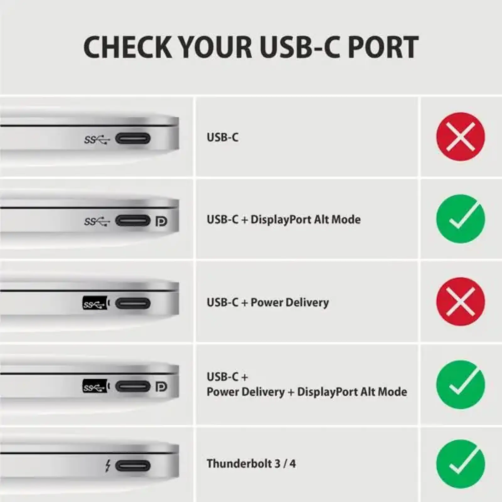 Кабель AXAGON RVC-DPC USB-C-DisplayPort, 1.8m, 4K/60Hz, чорний UA